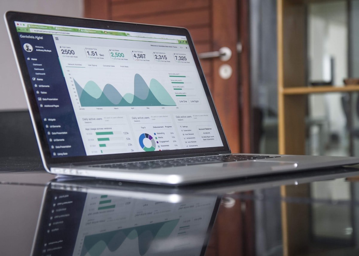 Software dashboard